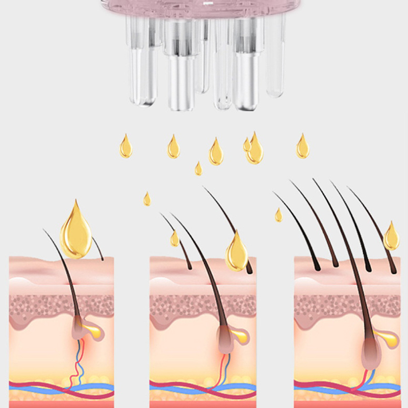 5ml Scalp Applicator Massageka - Root Stimulator Liquid recensie en prijs